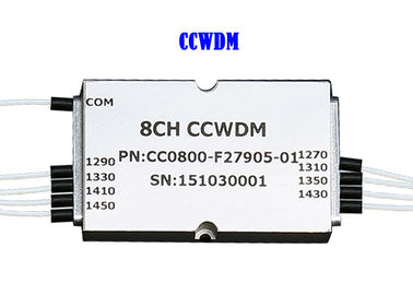 ABS الألياف البصرية WDM ، قسم الطول الموجي للألياف البصرية WDM CWDM DWDM